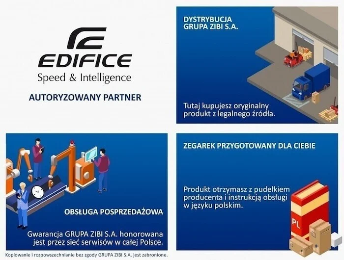Wprost z padoku Formuły 1– unikatowy zegarek Casio Edifice ECB-10AT-1AER