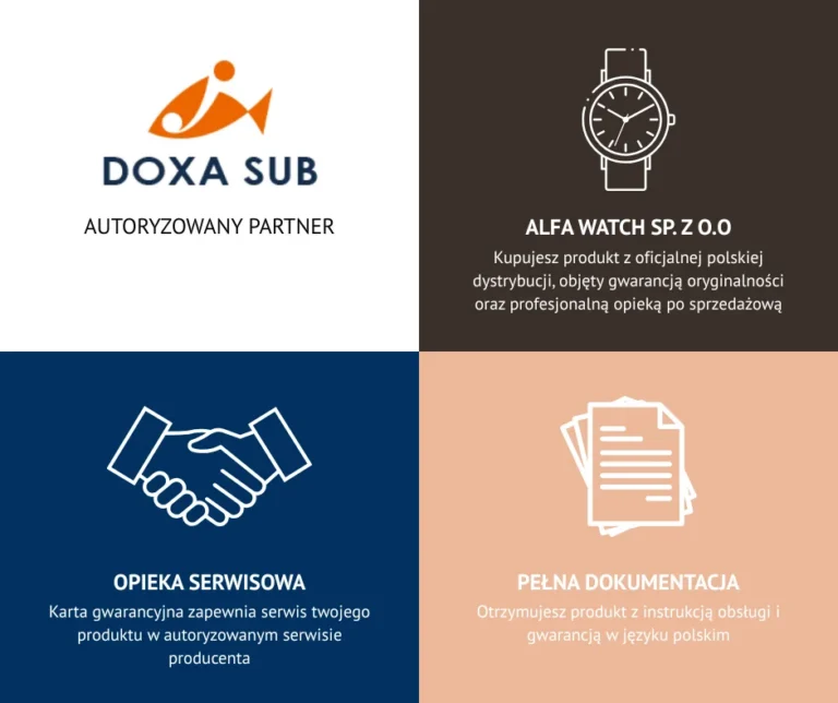 Na co zwrócić uwagę kupując zegarek? Oto 5 najważniejszych cech dobrej jakości zegarka